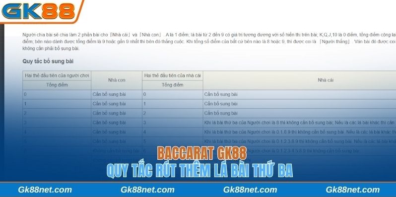 Baccarat GK88 và quy tắc rút thêm lá bài thứ ba
