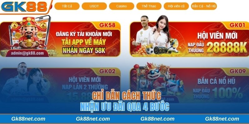 Chỉ dẫn cách nhận ưu đãi qua 4 bước