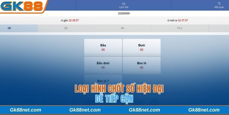 Loại hình chốt số hiện đại, dễ tiếp cận