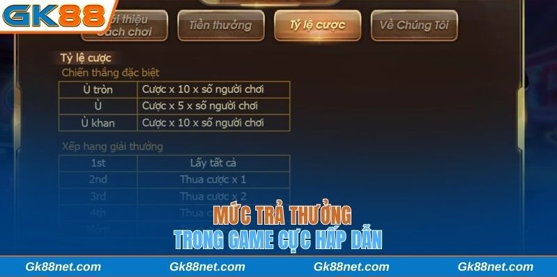 Mức trả thưởng trong game