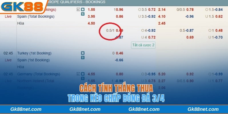 Quy tắc tính thắng thua trong kèo chấp 3/4