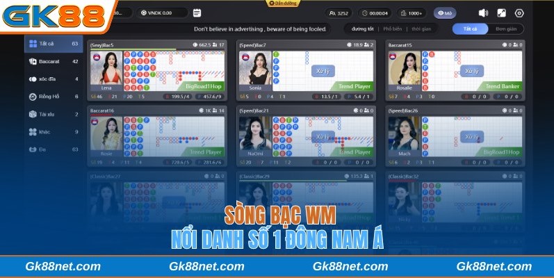 Sòng bạc WM nổi danh số 1 Đông Nam Á