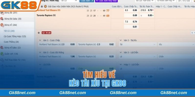 Tìm hiểu về kèo Tài xỉu