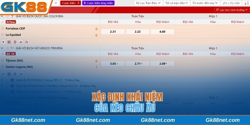 Xác định khái niệm chuẩn của kèo châu Âu