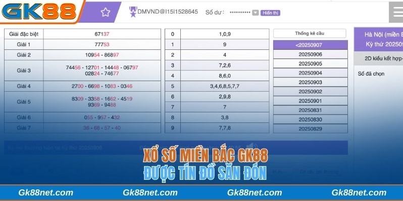 Xổ số Miền Bắc Gk88 được tín đồ săn đón